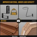 OneTigris Motorcycle Helmet Wall Mount Organizer