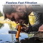 Membrane Solutions Portable Water Filter Straw - 6 Pack