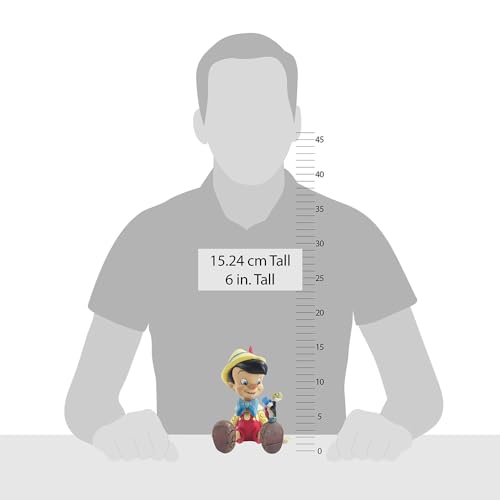 Enesco Jim Shore Pinocchio & Jiminy Cricket Figurine