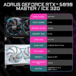 GIGABYTE AORUS GeForce RTX 5090 Master 32G Graphics Card, WINDFORCE Cooling System, 32GB 512bit GDDR7, GV-N5090AORUS M-32GD