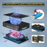 Kinhank Super Console X5 PRO Retro Game Console with 16000+ Games, Android 12.0 OS, 8GB RAM, 64GB ROM, 8K UHD Output, Wi-Fi 6, BT 5.0, Gigabit Ethernet, Wireless Controller