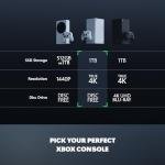 Xbox Series X 1TB - Digital