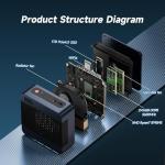 Reatan Gaming mini pc A8 with AMD Ryzen 7 8745HS, 32GB DDR5 1TB Oculink Mini Computers,Radeon 780M Graphics NVMe PCIe4.0 SSD Up to 4.9GHz, USB4.0 HDMI DP USB-C WiFi-6E BT-5.2 Desktop PC