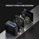 BOSGAME Gaming Mini PC M4, AMD Ryzen 7 8745HS Mini Computers, Radeon 780M Graphics, 32GB Dual Channel DDR5,1TB PCIe4.0 NVMe SSD, Oculink, Support Quad Display