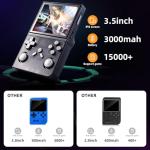 Games Console -With Open Source Linux System,3000mAh Battery,3.5 Inch HD Screen,64G TF Card,20,000+ Classic Games,Portable Mini Game Console for Teens and Adults-(white)