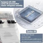 iTAP RG35XX Retro Handheld Game Console | 3.5” IPS Display | 64GB SD Card with 6900+ Classic Games | Linux OS, Quad-Core CPU, HDMI & TV Output | 2100mAh Battery, Supports PS1/GBA/NEOGEO/MD