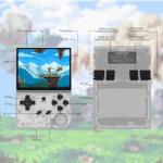 iTAP RG35XX Retro Handheld Game Console | 3.5” IPS Display | 64GB SD Card with 6900+ Classic Games | Linux OS, Quad-Core CPU, HDMI & TV Output | 2100mAh Battery, Supports PS1/GBA/NEOGEO/MD