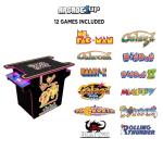 Arcade1Up Ms. Pac-Man Head-to-Head