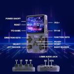iTaixingLe R36S Handheld Games Console 20,000+ Pre-Loaded Retro Games Console, 3.5" IPS Display, 64G, 8-Hour Battery