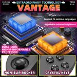 Retro Game Console Handheld, 4.5-Inch IPS Screen, 20,000+ Pre-Installed Classic Games, 64GB, Supports 15+ Emulators, 3000mAh Battery - Portable Gaming Device for Kids & Adults