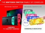 Nintendo Switch Lite - Yellow (Refurbished)