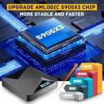 Kinhank 2025 Upgrade Super Console X2 pro with 100000+Games Retro Game Console, Video Game Console with EmuELEC 4.6/Android 9.0 in 1, 2.4G+5G and BT 5.0,2 Gamepad Inside