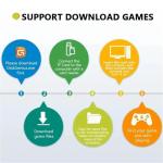 COVOZAMA Super Console X PRO Retro Video Game Console,Video Game Console Systems for 4K TV HD/AV Output,30,000+ Classic Games, 70+ Emulators for PS1/PSP/N64/DC &（256G Card）