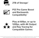 PlayStation 5 Pro Console