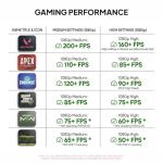 GTR Gaming PC – AMD Ryzen 5 5500, GeForce RTX 3050 6GB, 16GB DDR4 RAM, 1TB NVMe SSD, 650W PSU, Windows 11 Gaming Desktop Computer, Wi-Fi, ARGB Case, High Performance Prebuilt Gaming PC.