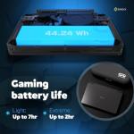 GPD WIN Mini 2024 handheld gaming PC, AMD Ryzen 7 8840U, 8C/16T up to 5.1GHz, Radeon 780M GPU, 32GB LPDDR5 RAM, 2TB NVMe SSD, 7” 1080p 120Hz touchscreen, Wi-Fi 6