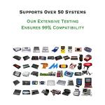 Sonicon Preloaded RetroPie Batocera Emulator MicroSD Card w/DC/PS1/Sega/Atari/Arcade for Raspberry Pi, Plug Play - 64GB (for Pi 5)