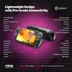 GPD WIN 4 2025 handheld gaming PC with AMD Ryzen 7 8840U, 8C/16T, 5.1GHz, Radeon 780M, 32GB LPDDR5X RAM, 2TB SSD, 6" 1080P display, OcuLink slide up backlit keyboard, portable gaming console