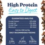 Healthybud Turkey Bites Freeze-Dried Dog Food
