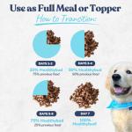 Healthybud Turkey Bites Freeze-Dried Dog Food