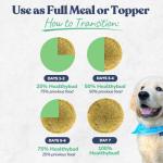 Healthybud Freeze-Dried Raw Beef Dog Patties