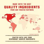 Stella & Chewy's Wild Red High Protein Dog Food