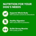 IAMS Proactive Health Lamb & Rice Dog Food