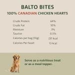 Balto Bites Freeze-Dried Chicken Hearts Treats