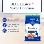 Blue Buffalo Basics Duck & Potato Dog Food 22lb