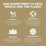 Go! Solutions Duck Grain-Free Dog Food 3.5lbs