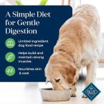 BLUE Basics Grain-Free Lamb & Potato Dog Food 4lb