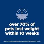 Hill's Science Diet Large Breed Weight & Joint Food