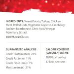 Caledon Farms Turkey & Cranberry Holiday Cookies