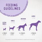 Caledon Farms Chicken Apple Blueberry Dog Biscuits