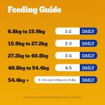 PEDIGREE MARROBONE Bacon & Cheese Dog Treats