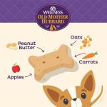 Old Mother Hubbard P-Nuttier Dog Treats, Mini Box