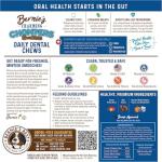 Bernie's Daily Dental Chews for Dogs 50-100 Lbs