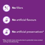 IAMS Advanced Health Dry Dog Food - Chicken & Salmon