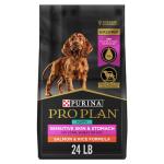 Purina Pro Plan Sensitive Skin Puppy Food 10.9 kg
