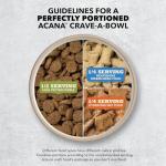 ACANA Heritage Puppy Dry Dog Food 25 LB