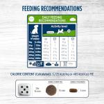 Nutrience Original Healthy Puppy Food, Chicken & Rice