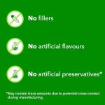 IAMS Proactive Health Puppy Food - Chicken Recipe