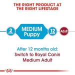 Royal Canin Medium Puppy Dry Dog Food, 4 lb