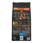 Purina Pro Plan Salmon & Rice Dog Food 2.27 kg