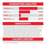 Royal Canin X-Small Aging 12+ Dry Dog Food