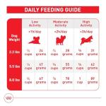 Royal Canin X-Small Aging 12+ Dry Dog Food