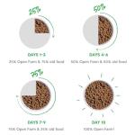Open Farm RawMix Kibble for Large Dogs