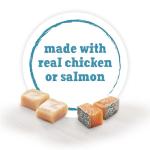 Beneful Incredibites Wet Dog Food Variety Pack