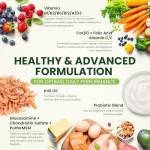 Chewable 24-in-1 Dog Multivitamins with Chicken Flavor