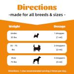 Dog Collagen Drops for Healthy Skin & Joints